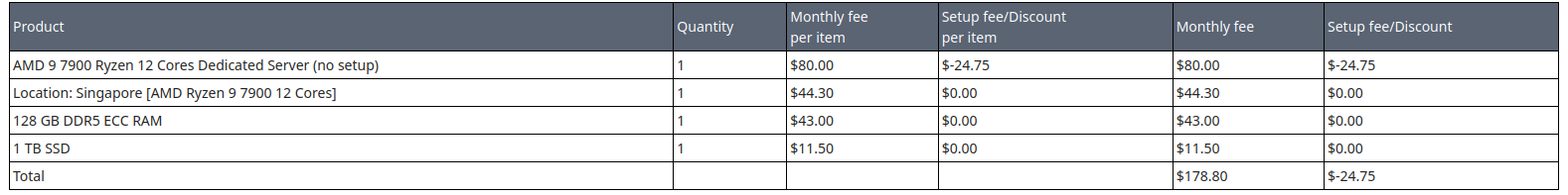 Invoice received from Contabo
no-reply@contabo.com 
10/17/2024

https://nftz.me/nft/3840099c9f8b131b0dd7901e1d570d2d013abdaa62ff247c4aab0b28c5a87e4b